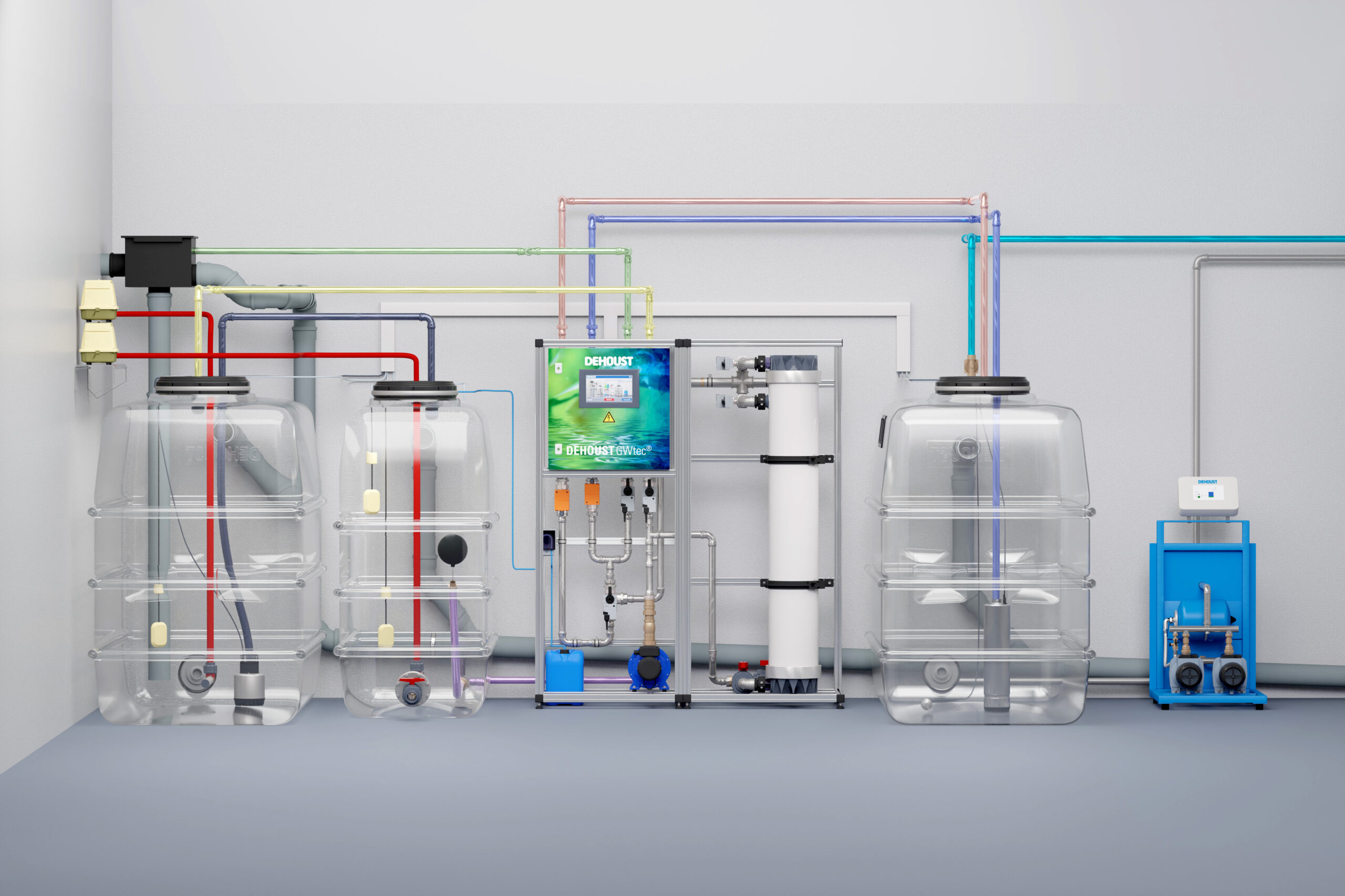 regenwatersystemen